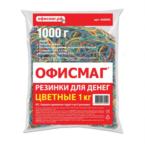 Резинки для денег