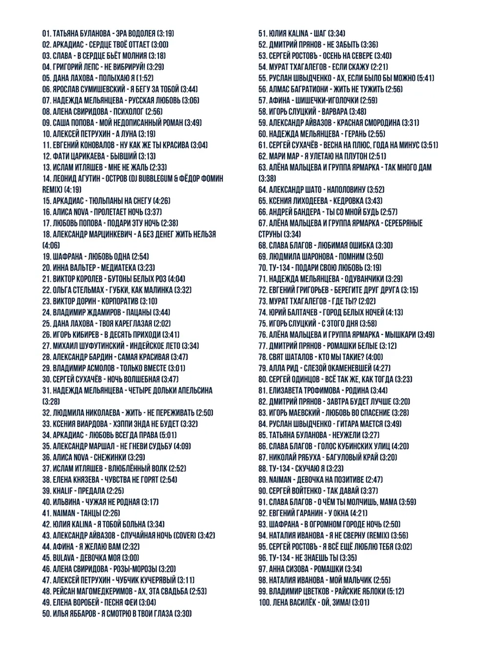 100 новых песен 2025 (MP3-USB)