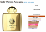 Amouage Gold Woman 100 ml (duty free парфюмерия)
