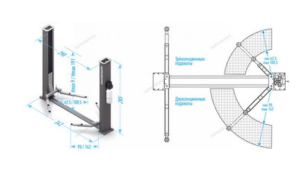 Цена на NORDBERG (N4120B-4B_3+2_380) Подъемник двухстоечный 4 т, 380 В, синий