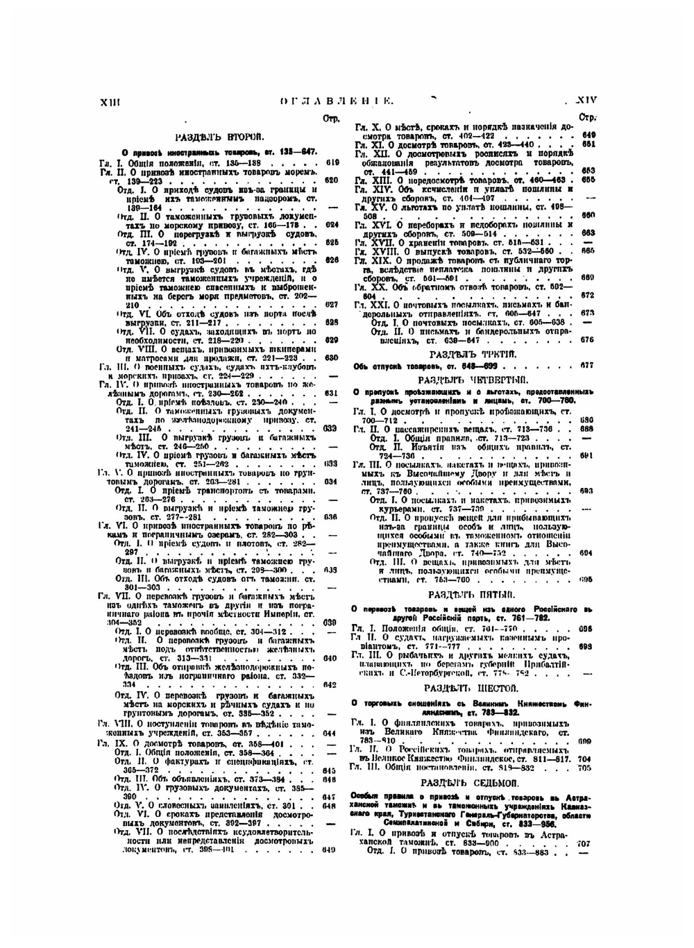 Свод законов Российской Империи дополненный по Продолжениям 1906, 1908, 1909 и 1910 гг и позднейшим узаконениям 1911 и 1912 гг. Тома 5-7 | Нет автора