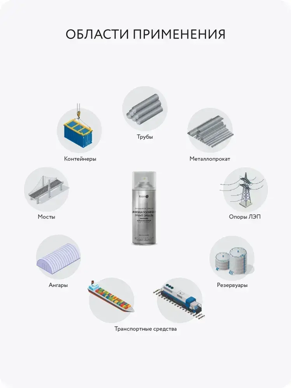 Состав для холодного цинкования, цинковая краска Elcon Zintech Alume, аэрозоль 520 мл
