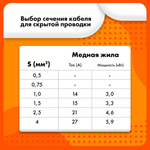Кабель силовой ВВГнг(А)-LS 4х10ок(PE)-0,66кВ (ГОСТ 31996-2012)(бухта 25 м)