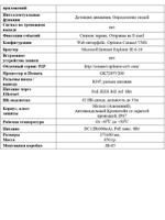 Видеокамера Optimus IP-S012.1(2.8-12)P