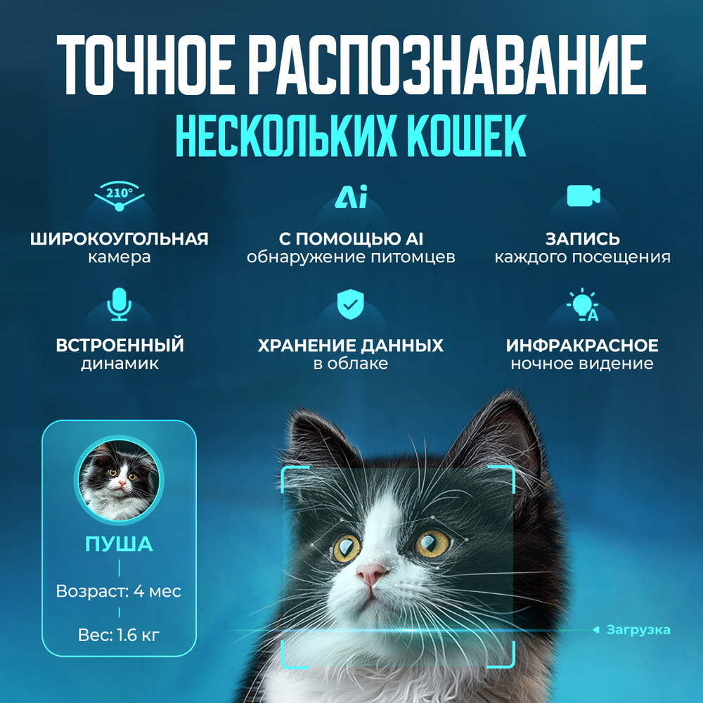 Автоматический лоток с AI камерой PUROBOT MAX PRO PETKIT