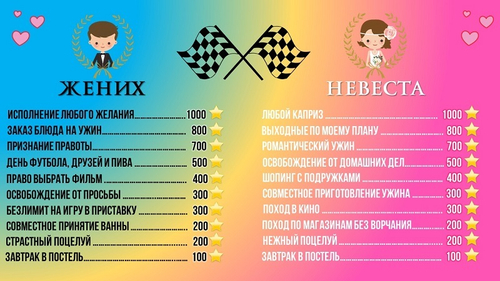 "Свадебные гонки"