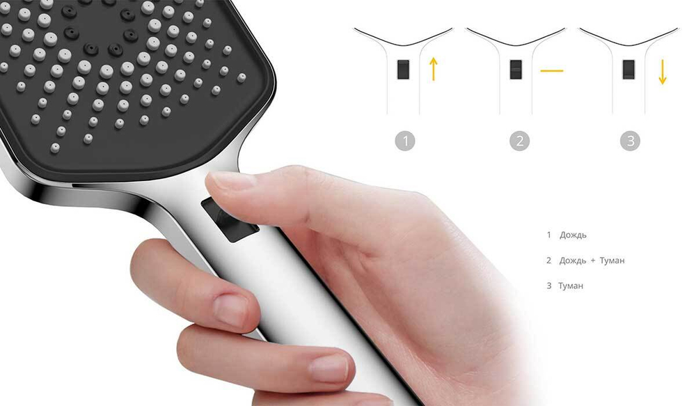 Душевой комплект Inspire VSFW-3I21MT4CH встраиваемый, термостатический, двухрежимный, хром