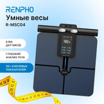 Умные напольные весы Renpho R-MSC04 с функцией определения состава тела