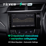Teyes SPRO Plus 9" для Honda BR-V 2015-2019 (прав)