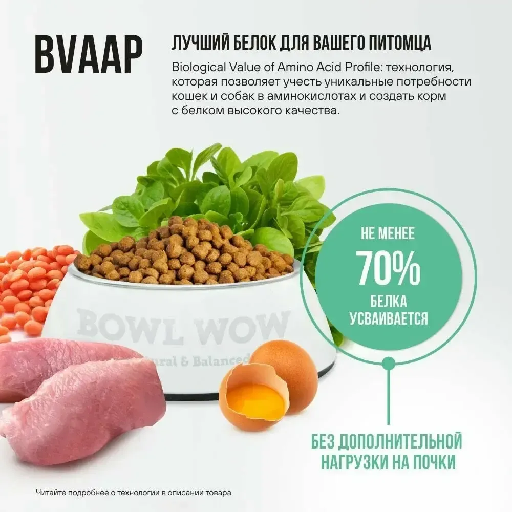 Уценка! Повр.упак. / Сухой корм BOWL WOW для стерилизованных кошек с индейкой, курицей и шпинатом
