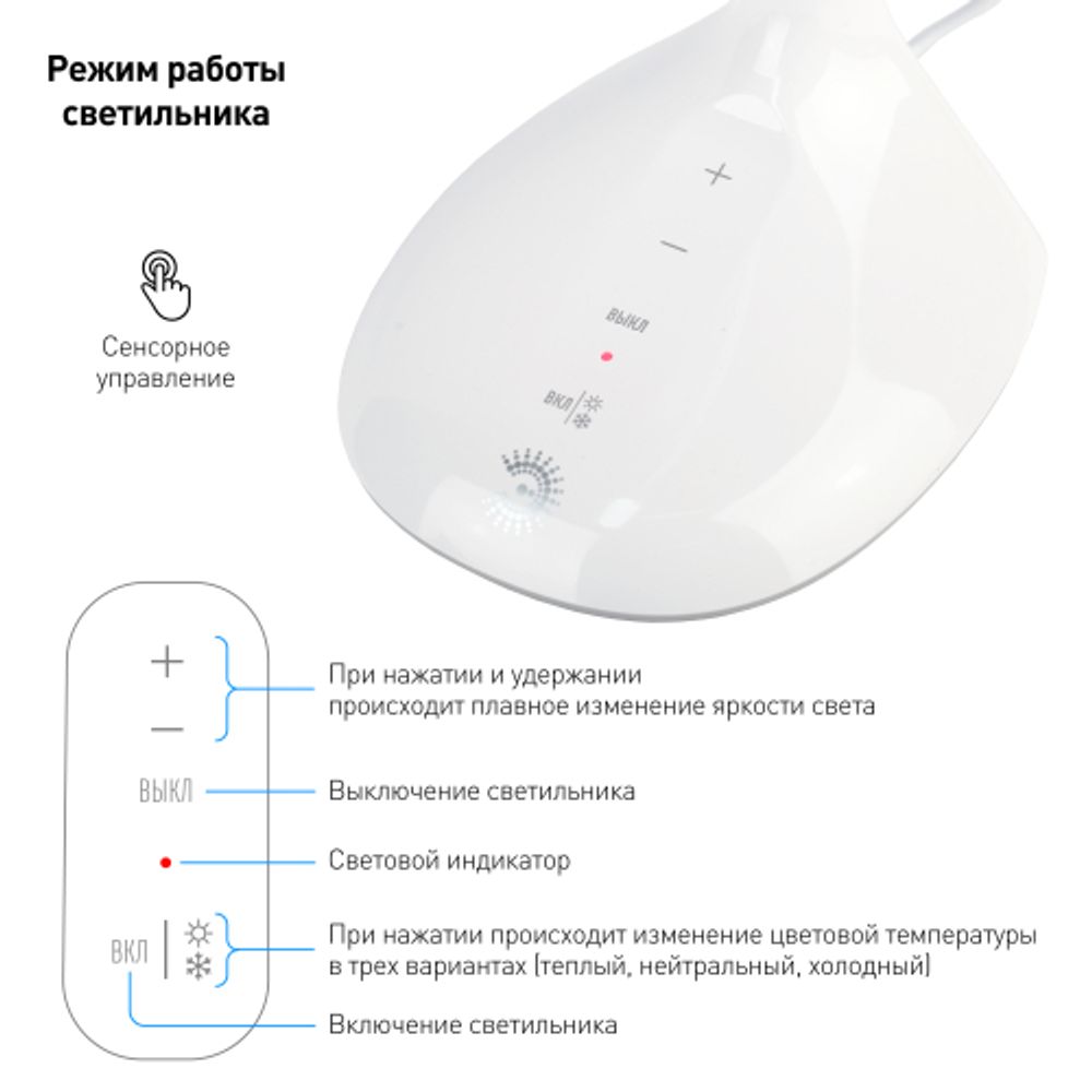 Настольный светильник ЭРА NLED-452-9W-W светодиодный белый