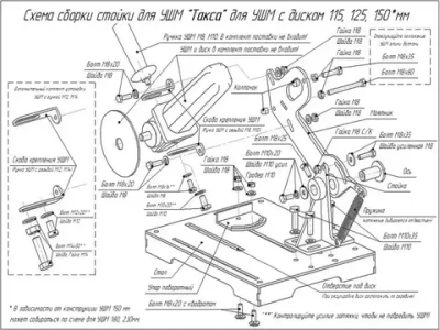 Стойка для УШМ 115-230 мм с платформой "Такса"