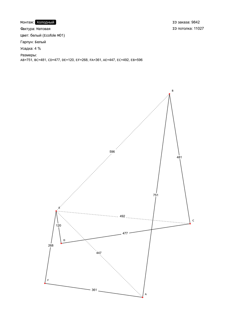 Матовый натяжной потолок 3.8 м2