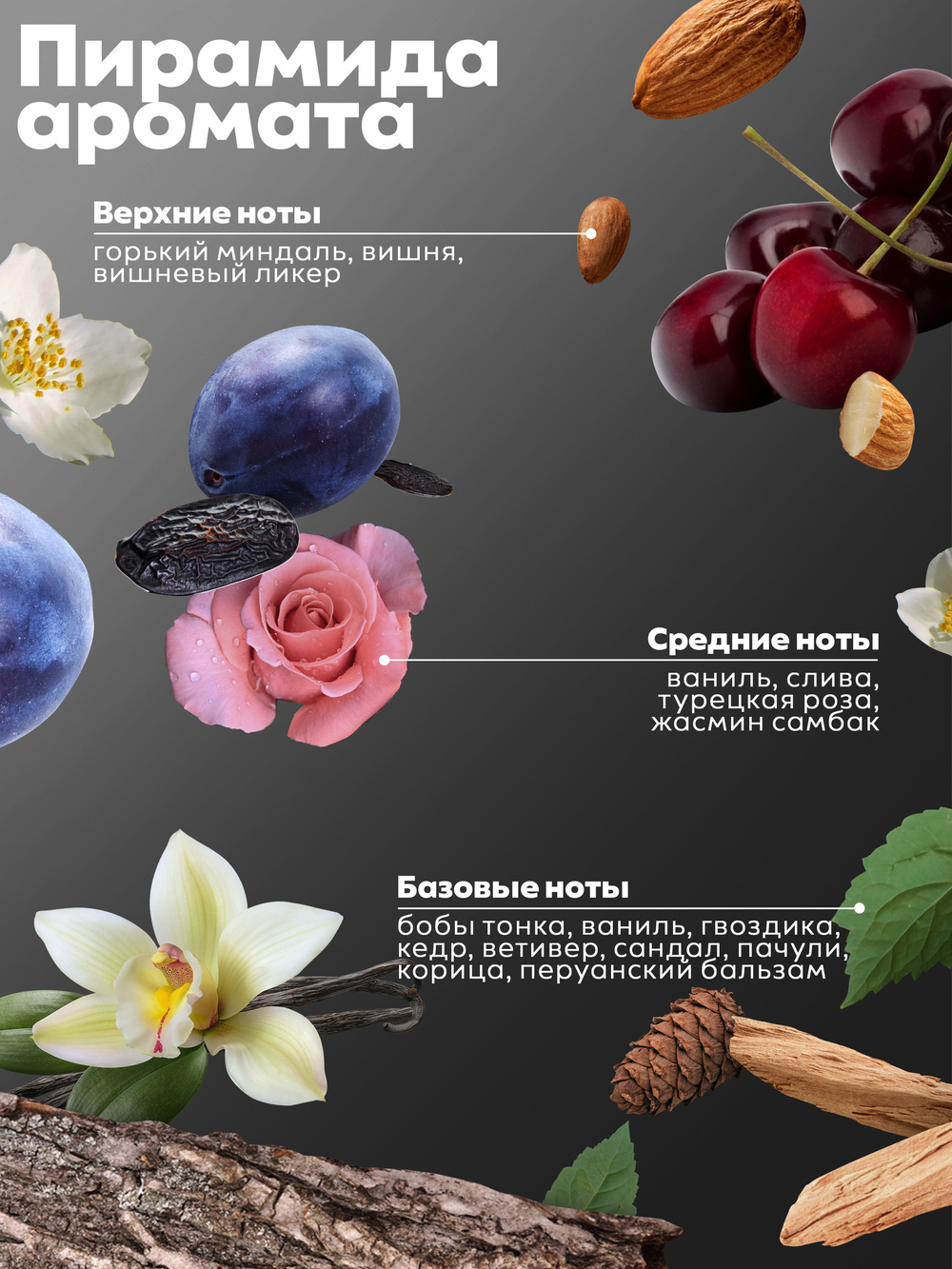 Гель для душа парфюмированный "LOST CHERRY" 460 мл. MANITA PROFESSIONAL