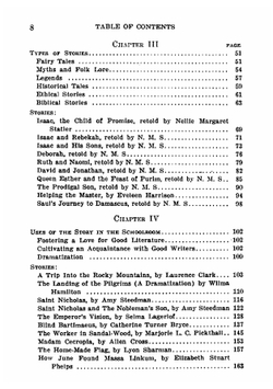 Story-telling for upper grade teachers | Cross Allen