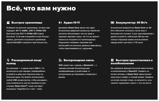 Игровая портативная консоль Valve Steam Deck 64 Gb