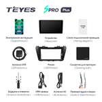 Teyes SPRO Plus 9" для Mazda 5 2010-2015