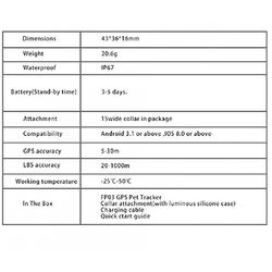 Futureway GPS ошейник FP03
