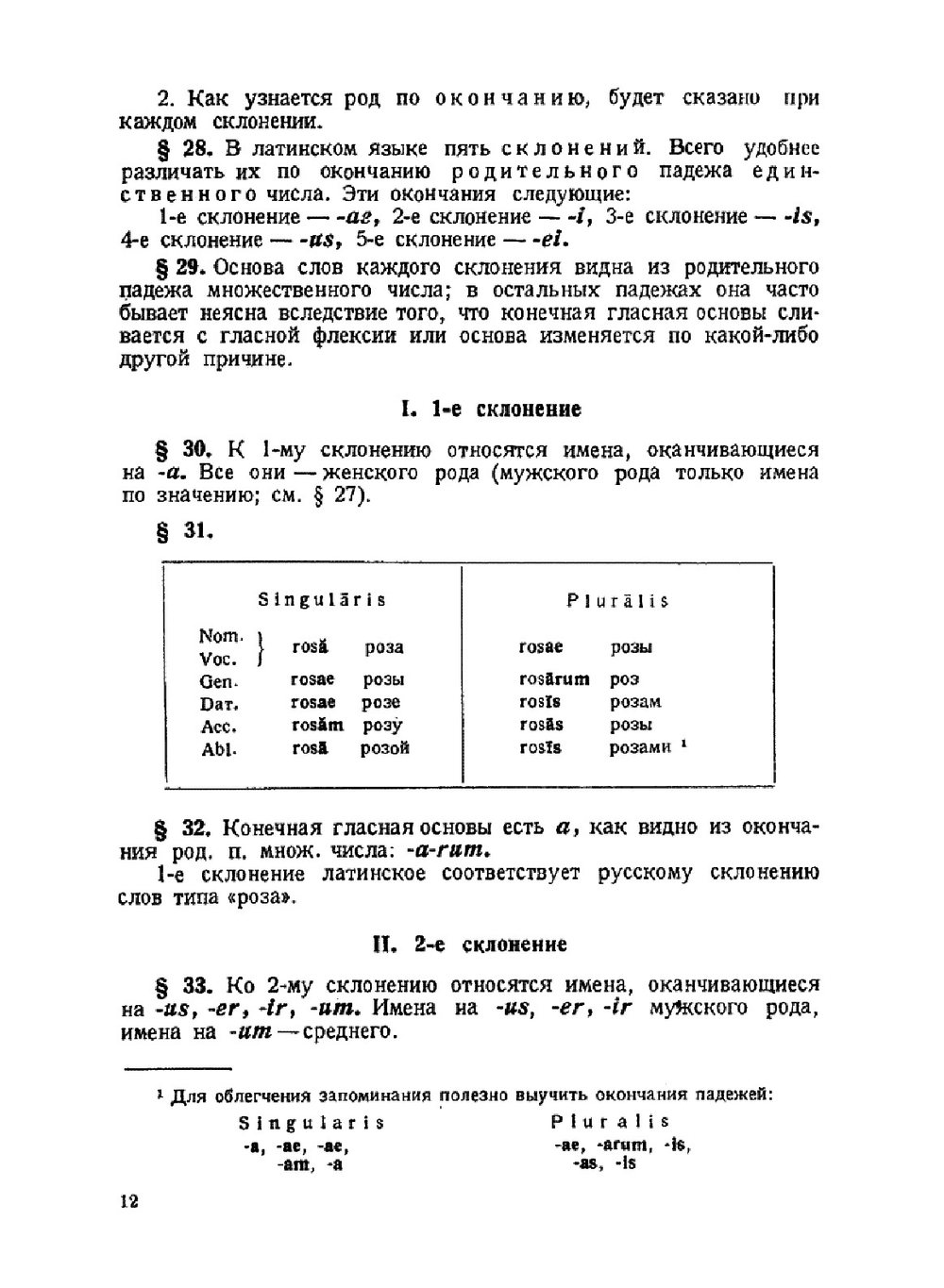 Грамматика латинского языка | С.И. Соболевский