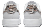 Кроссовки Nike Air Force 1 Low (Женская размерная сетка)
