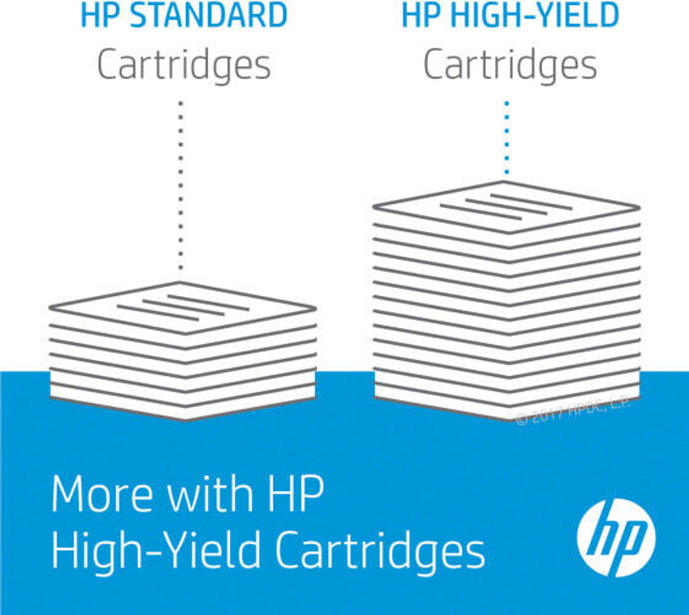 HP 508X Подлинный Голубой 1 шт CF361X