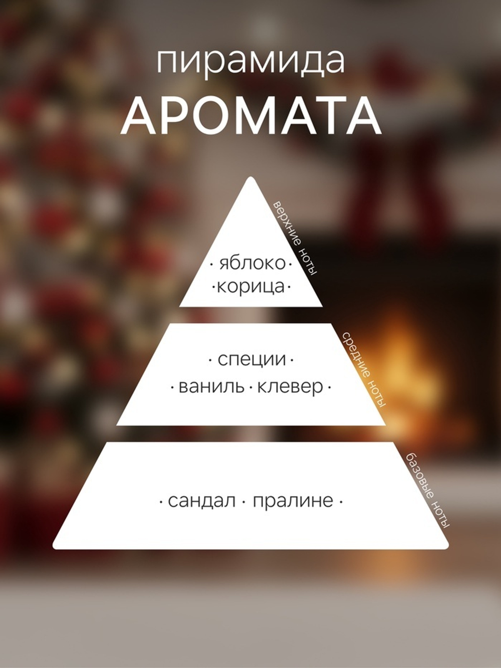 Новогодний ароматический диффузор «Зимние объятия», с открыткой и палочками, для дома, 50 мл