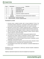 Источник бесперебойного питания ББП-50 PRO Lux (пластик)