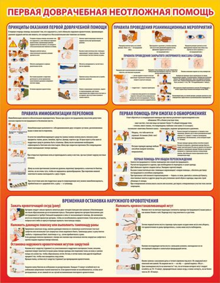 Стенд "Первая доврачебная неотложная помощь"