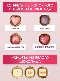Конфеты шоколадные коробка набор подарочный ручной работы