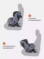 Автокресло Rant Nitro isofix 0/1/2/3 (0-36кг) Grey/Black