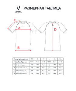 Футболка компрессионная Jögel PerFormDRY Baselayer Tee SS 2, красный