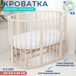 Кроватка ЗАЙКА 7 в 1 МАЯТНИК