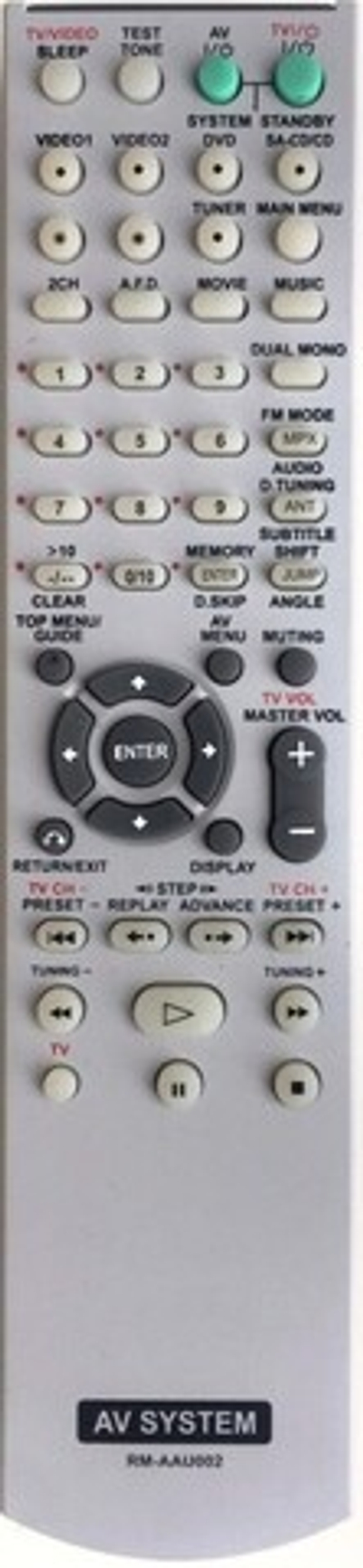 Пульт для Sony RM-AAU002
