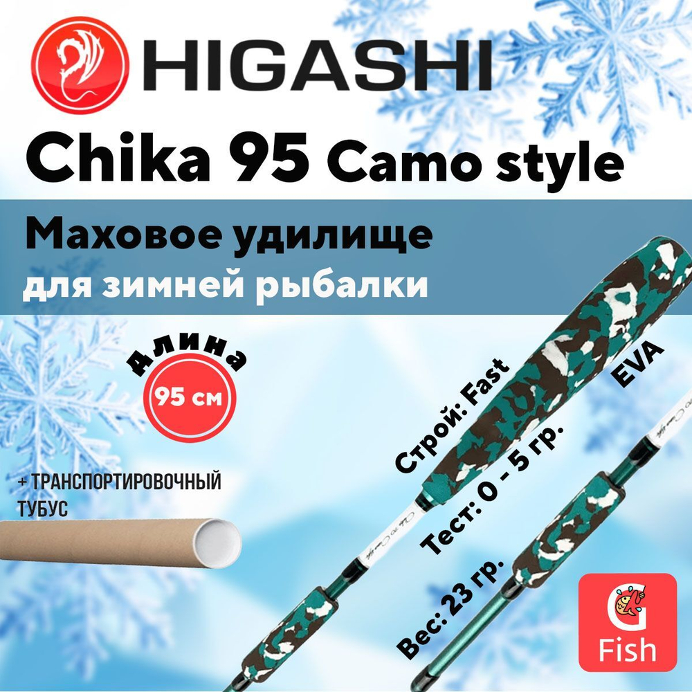 Удилище зимнее Chika 95 Camo style