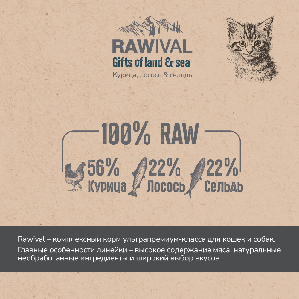 Сухой корм RAWIVAL для котят с курицей и рыбой - 0,4 кг