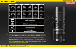 Фонарь Nitecore EC11