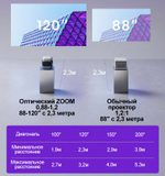 Проектор JMGO N3 Ultra Max