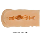 Телесный мастурбатор-вагина Louise (Цвет: телесный)