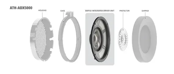 Audio-Technica ATH-ADX5000