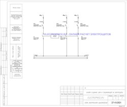 Щит АВР 200А 3 ввода IP54 без секционного автомата Schneider Electric