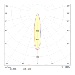 Трековый светильник Technical TR003-1-6W3K-W
