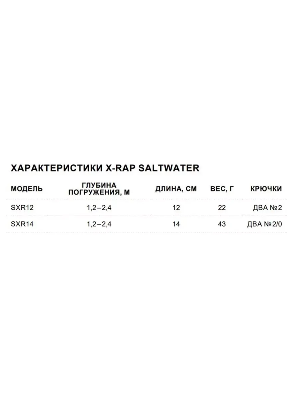 Воблер Saltwater X-Rap 14, 14см, 43гр, цвет RHU, нейтральный