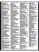 100 процентов Танцевальный, русская (2 DVD)