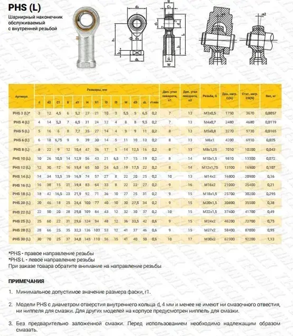 Шарнирный наконечник PHS8 TECHNIX (правая резьба)