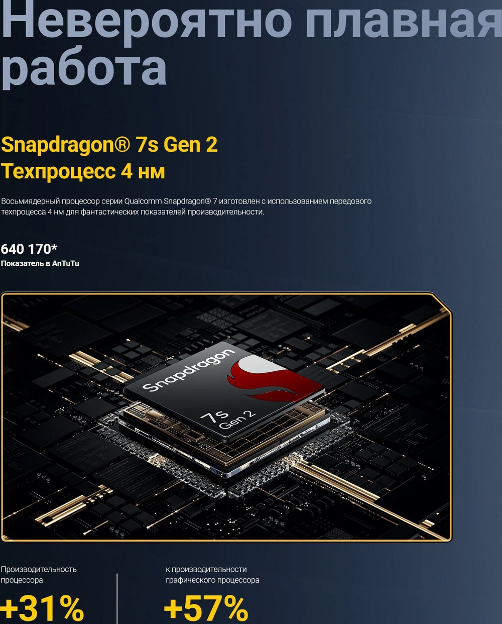 Смартфон Xiaomi POCO X6 12/256 ГБ RU, Dual nano SIM, белый