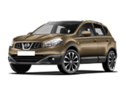 Рейлинги на Nissan Qashqai