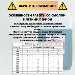 Смола полиэфирная 5кг с отвердителем