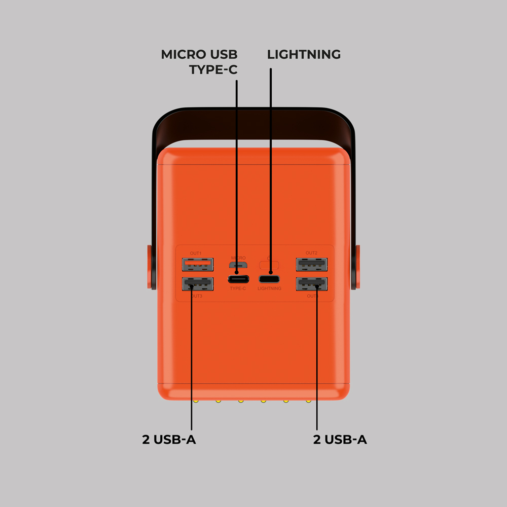 Внешний АКБ NRG Turbo Z 120000 mAh, 22.5W out (QC, PD, AFC, FCP, SCP, MTK PE), display, black