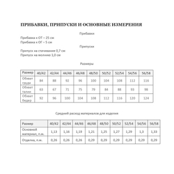 Бомбер МИА