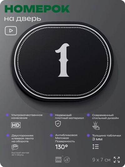 Номерок на дверь квартиры 1, для кабинета, офиса, шильдик 9 х 7 см, черный, Айдентика Технолоджи